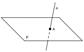 Đường thẳng song song với mặt phẳng và cách giải bài tập hay, chi tiết | Toán lớp 11