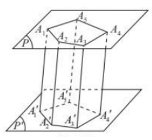 Hình lăng trụ là gì lớp 11 (chi tiết nhất) (ảnh 1)