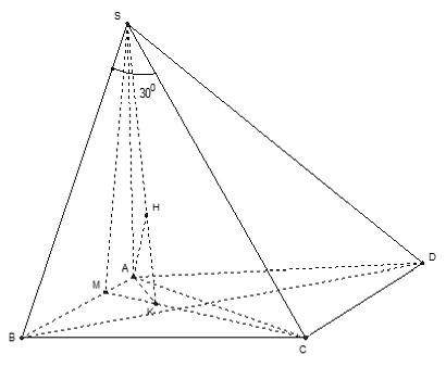 Cách tính khoảng cách từ 1 điểm đến lựa chọn một phía phẳng phiu (sử dụng hình chiếu) hoặc, chi tiết
