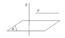 Liên hệ giữa quan hệ song song và quan hệ vuông góc của đường thẳng và mặt phẳng lớp 11 (cách giải + bài tập)
