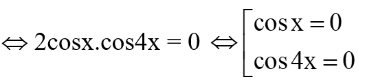 Phương trình cosx = m lớp 11 (chi tiết nhất)