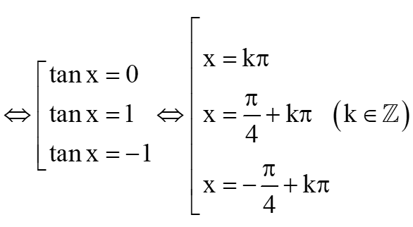 Phương trình tanx = m lớp 11 (chi tiết nhất)