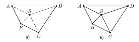 Tính chất của phép chiếu song song, hình biểu diễn của một hình trong không gian lớp 11 (cách giải + bài tập)