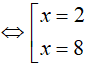 Bài tập Phương trình logarit trong đề thi Đại học có lời giải (5 dạng)