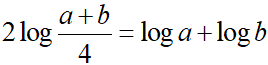 Bài tập Logarit trong đề thi Đại học có lời giải (6 dạng)