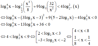 Các dạng bài tập bất phương trình lôgarit và cách giải