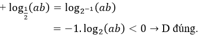 Cách so sánh biểu thức chứa logarit cực hay