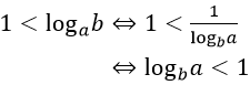 Cách so sánh biểu thức chứa logarit cực hay