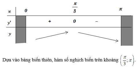 Cách xét tính đơn điệu của hàm số lượng giác (cực hay, có lời giải)