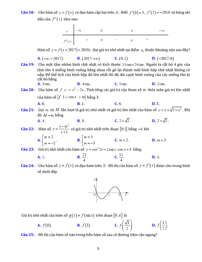Chuyên đề bài tập bồi dưỡng HSG Toán 12 (có lời giải)
