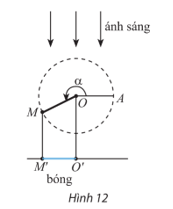 Chuyên đề bồi dưỡng HSG Toán 12 Biến đổi lượng giác và ứng dụng lượng giác vào thực tiễn (có lời giải)