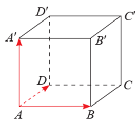 Phương trình mặt phẳng, đường thẳng, mặt cầu lớp 12 (Chuyên đề dạy thêm Toán 12)