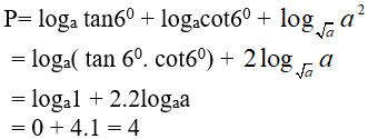 Bài tập Rút gọn biểu thức chứa logarit cực hay