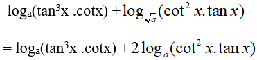Bài tập Tính giá trị của biểu thức logarit cực hay