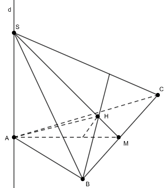 Mặt cầu, hình cầu, khối cầu và cách giải bài tập (hay, chi tiết)