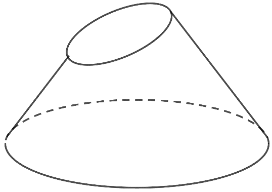 Mặt nón, hình nón, khối nón và cách giải bài tập (hay, chi tiết)