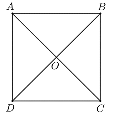 Tính chất hình vuông lớp 8 (chi tiết nhất)