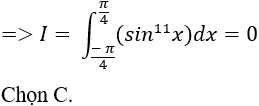 Cách tính tích phân của hàm số chẵn, hàm số lẻ cực hay