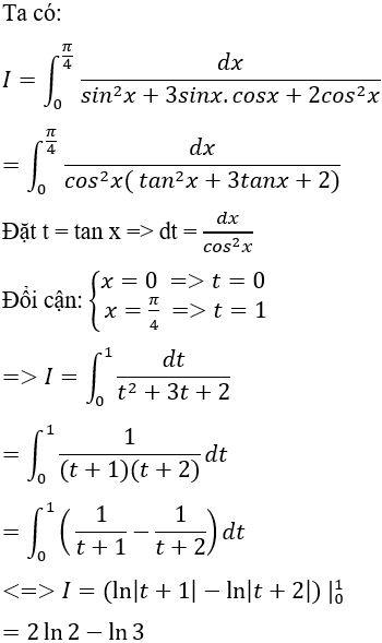 Tính tích phân hàm lượng giác bằng phương pháp đổi biến số