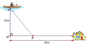 Vận dụng đạo hàm và khảo sát hàm số để giải các bài toán thực tiễn lớp 12 (cách giải + bài tập)