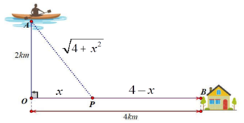 Vận dụng đạo hàm và khảo sát hàm số để giải các bài toán thực tiễn lớp 12 (cách giải + bài tập)