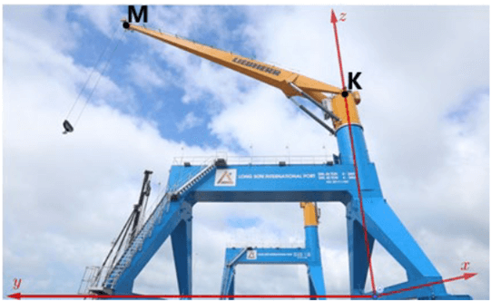 Vận dụng tọa độ của vectơ để giải các bài toán thực tế lớp 12 (cách giải + bài tập)