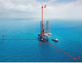 Vận dụng tọa độ của vectơ để giải bài toán thực tế lớp 12 (chi tiết nhất)