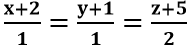 Viết phương trình đường thẳng đi qua 1 điểm và có vecto chỉ phương u - Toán lớp 12