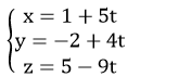 Cách viết phương trình đường thẳng đi qua 2 điểm cực hay  - Toán lớp 12