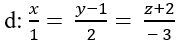 Viết phương trình đường thẳng nằm trong mặt phẳng, đi qua 1 điểm và vuông góc với đường thẳng