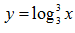 Cách viết phương trình tiếp tuyến của hàm số mũ, logarit, lũy thừa cực hay