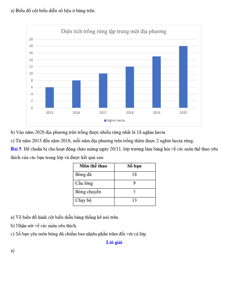 Chuyên đề bồi dưỡng HSG Toán 6 Dữ liệu và xác suất thực nghiệm (có lời giải)
