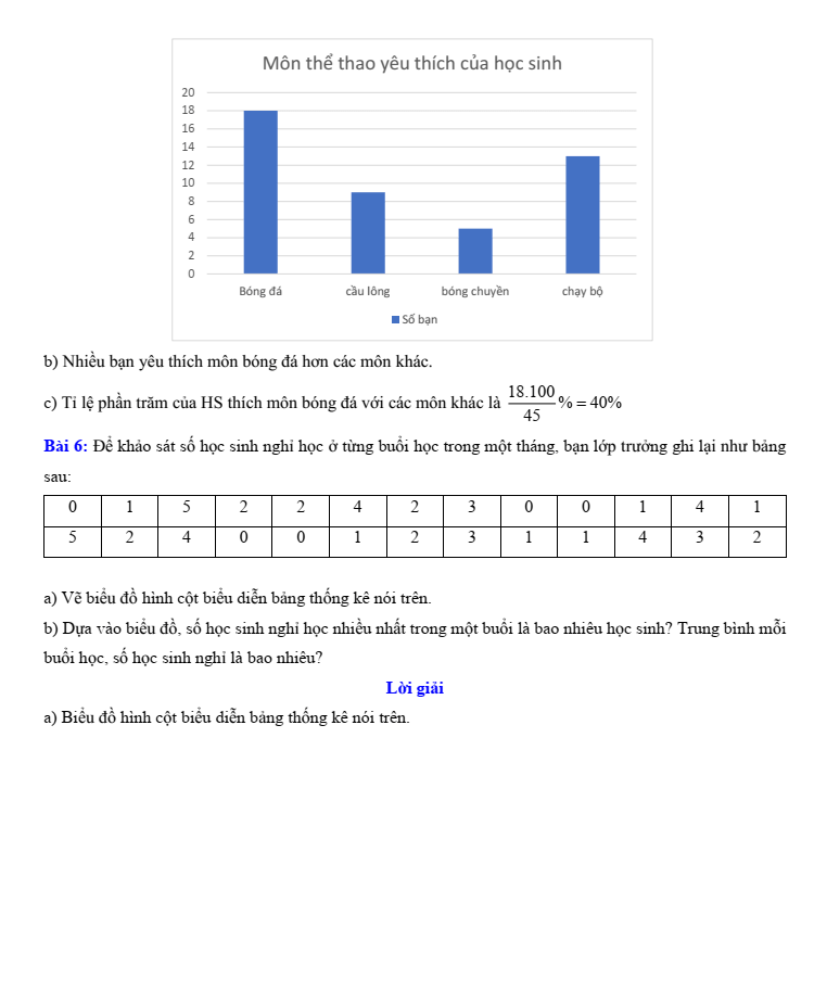 Chuyên đề bồi dưỡng HSG Toán 6 Dữ liệu và xác suất thực nghiệm (có lời giải)