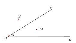 Chuyên đề bồi dưỡng HSG Toán 6 Góc (có lời giải)