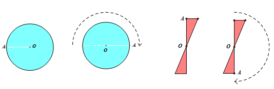 Chuyên đề bồi dưỡng HSG Toán 6 Hình học trực quan (có lời giải)
