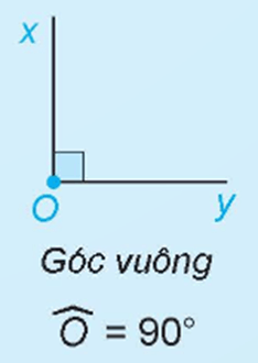 Góc vuông là gì lớp 6 (chi tiết nhất)
