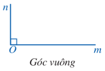 Góc vuông là gì lớp 6 (chi tiết nhất)