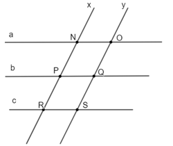Hai đường thẳng cắt nhau, song song, trùng nhau lớp 6 (cách giải + bài tập)