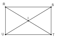 Hai đường thẳng cắt nhau, song song, trùng nhau lớp 6 (cách giải + bài tập)