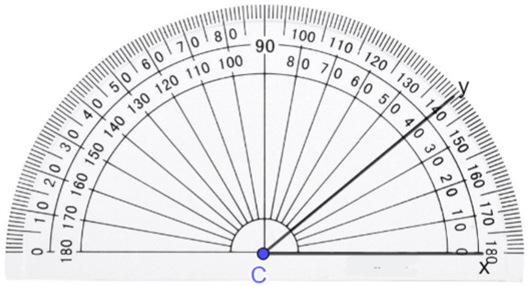 Cách đo góc lớp 6 (chi tiết nhất)