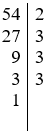 Phân tích một số ra thừa số nguyên tố lớp 6 (cách giải + bài tập)