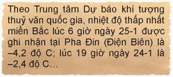Số thập phân âm là gì lớp 6 (chi tiết nhất)