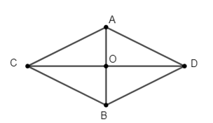 Lý thuyết Trường hợp bằng nhau thứ hai của tam giác: cạnh - góc - cạnh (c.g.c) lớp 7 (hay, chi tiết)