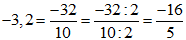 Cách viết số thập phân hữu hạn dưới dạng phân số tối giải cực hay, chi tiết