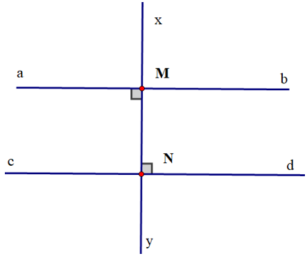 Chứng minh hai đường thẳng song song dựa vào dấu hiệu nhận biết (cách giải + bài tập)