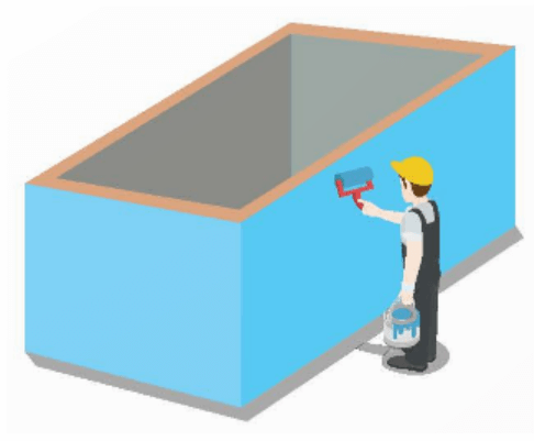 Diện tích xung quanh của hình hộp chữ nhật lớp 7 (chi tiết nhất)