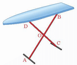 Hai góc đối đỉnh là gì lớp 7 (chi tiết nhất)