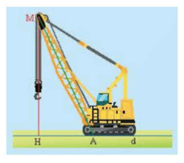 Hình chiếu của đường xiên là gì lớp 7 (chi tiết nhất)