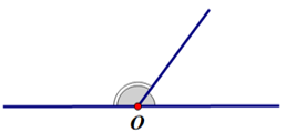Nhận biết hai góc kề nhau, bù nhau, kề bù và đối đỉnh (cách giải + bài tập)