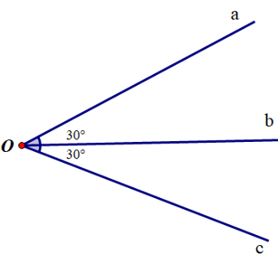 Nhận biết và vẽ tia phân giác của một góc (cách giải + bài tập)